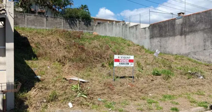 Terreno à venda na Rua Professora Armanda Santina Polenti, Jardim Paulista II, Jundiaí
