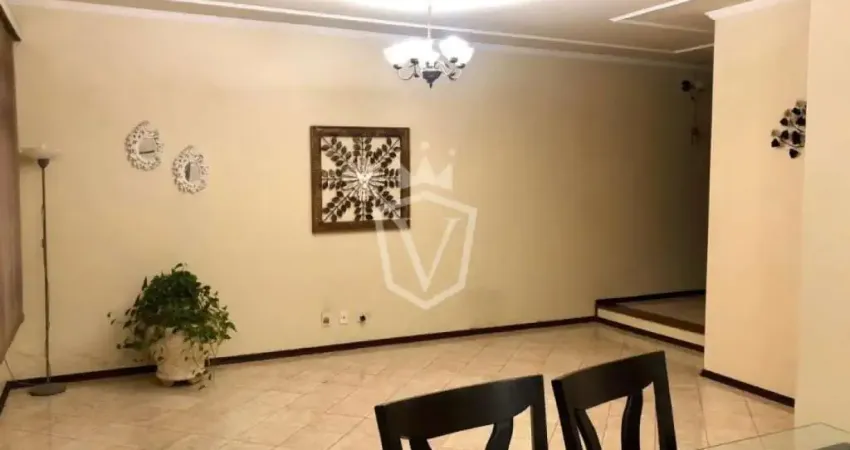 Casa com 3 quartos para alugar na Rua Clélia, Ponte de São João, Jundiaí