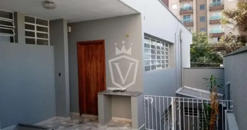 Casa comercial para alugar na Rua Messina, Jardim Messina, Jundiaí