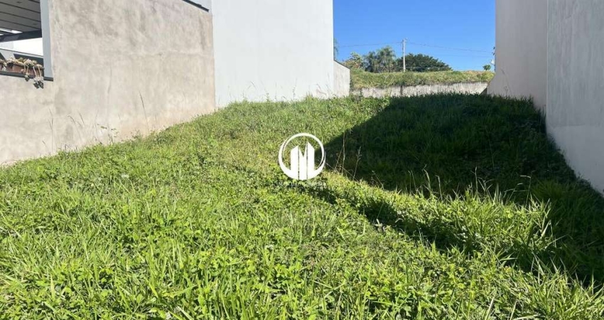 Terreno em Loteamento Fechado - Jardim Quintas das Videiras - Jundiaí/SP
