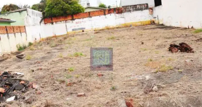 Terreno à venda na Rua Guaporé, ., Centro, Londrina