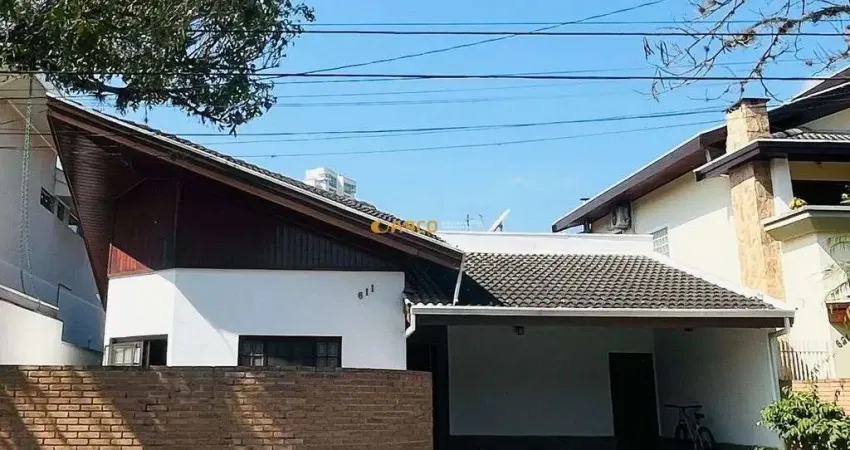 Casa em condomínio fechado com 4 quartos para alugar no Jardim das Colinas, São José dos Campos