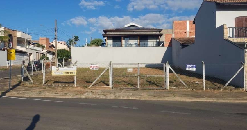 Terreno para venda em Jardim Esplanada de 380.00m²