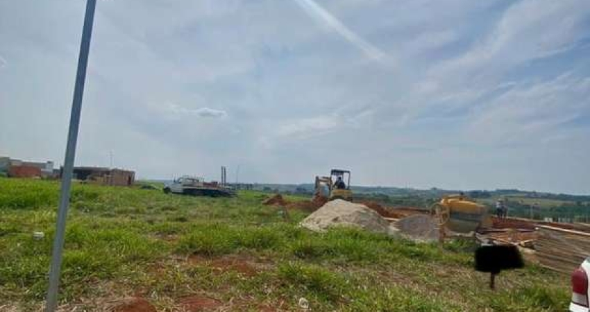 Terreno para venda em Jardim Residencial Dona Maria Candida de 300.00m²