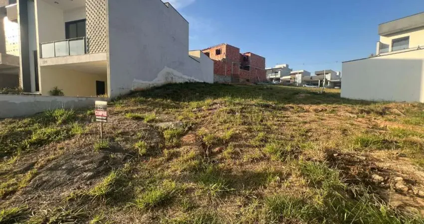 Terreno em condomínio fechado à venda na Rua Cesario Delboni, 54, Loteamento Park Gran Reserve, Indaiatuba