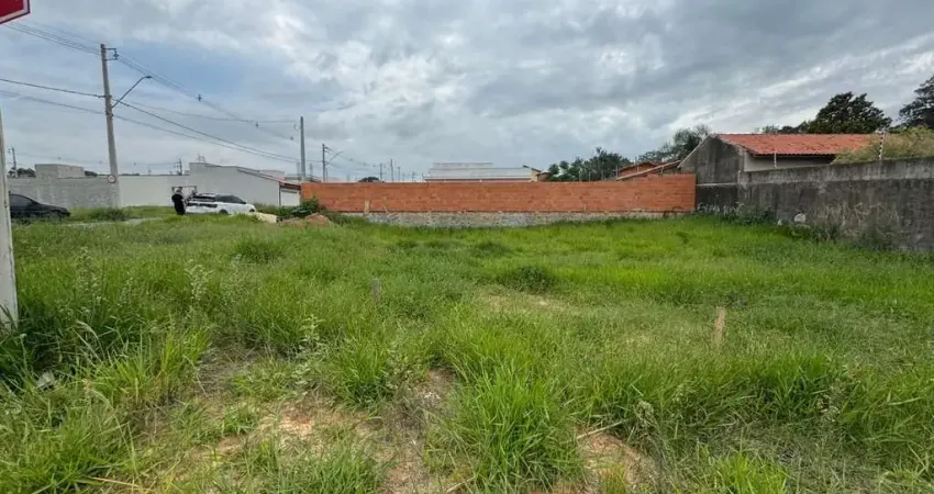 Terreno à venda na Rua Suely Aragão Rocha, 500, Chácara Alvorada, Indaiatuba