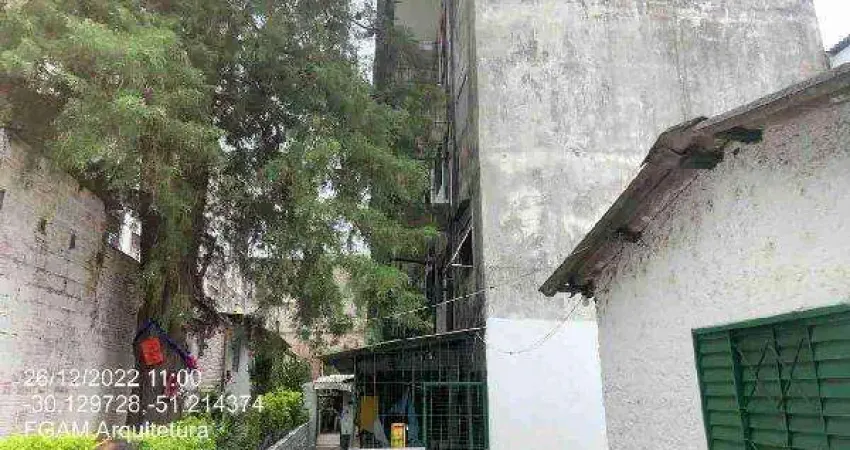 Oportunidade única em porto alegre - rs | tipo: apartamento | negociação: venda direta online  | situação: imóvel