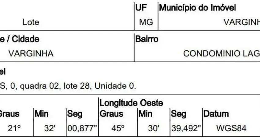 Oportunidade única em varginha - mg | tipo: terreno | negociação: leilão  | situação: imóvel