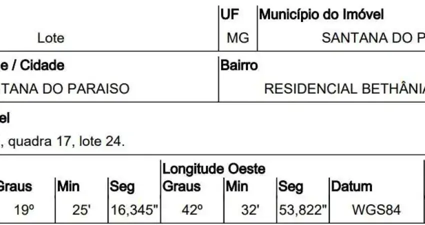 Oportunidade única em santana do paraiso - mg | tipo: terreno | negociação: leilão  | situação: imóvel
