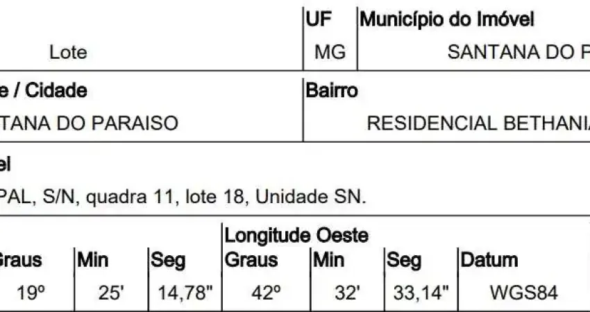 Oportunidade única em santana do paraiso - mg | tipo: terreno | negociação: leilão  | situação: imóvel