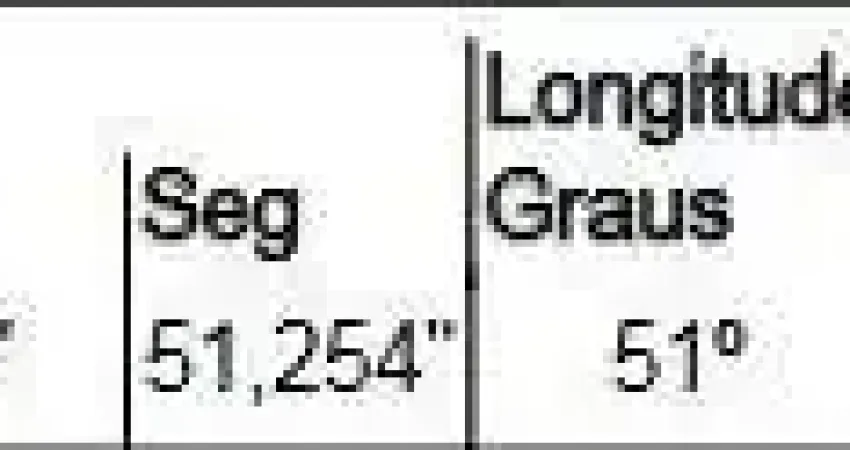 Oportunidade única em gravatai - rs | tipo: terreno | negociação: venda direta online | situação: imóvel