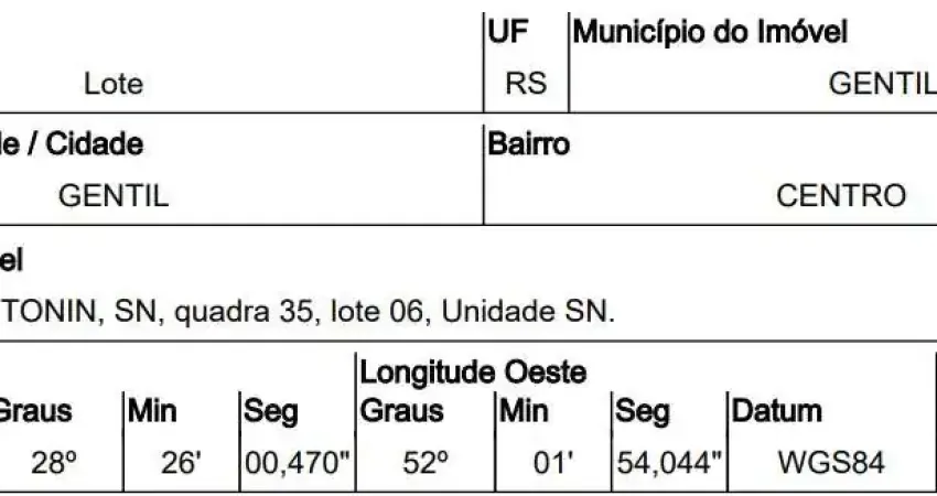 Oportunidade única em gentil - rs | tipo: terreno | negociação: leilão  | situação: imóvel