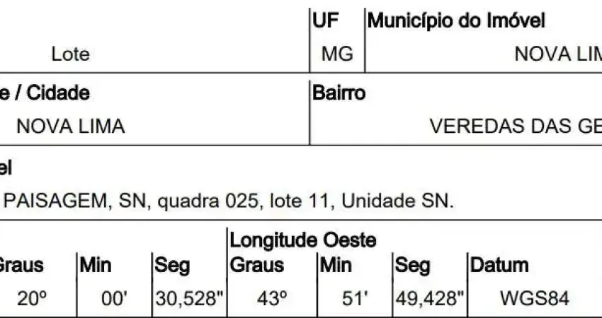 Oportunidade única em nova lima - mg | tipo: terreno | negociação: licitação aberta | situação: imóvel
