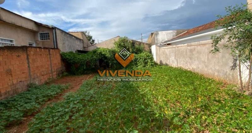 Terreno à venda na Rua Miguel Lourenço de Oliveira, Jardim Ipanema, Franca