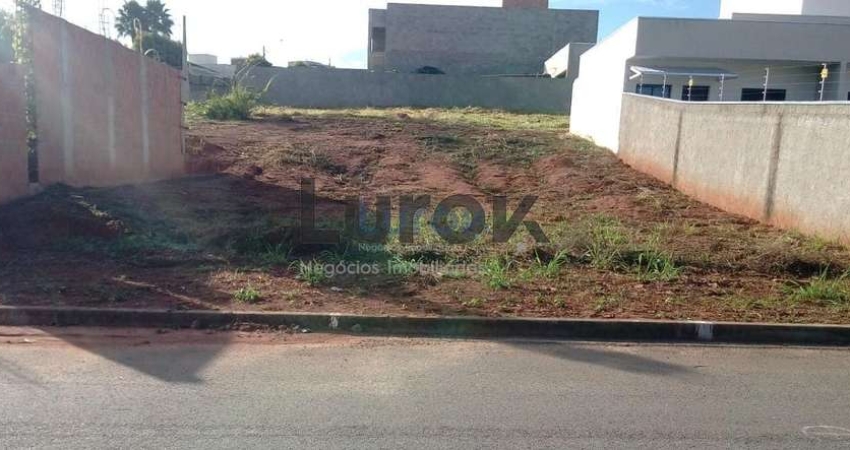 terreno à venda 350.99M², Jardim Alto da Colina, Valinhos - SP