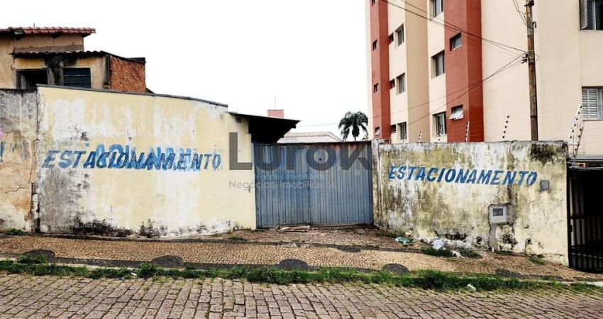 Terreno à venda na Rua Barão de Mauá, 364, Vila Clayton, Valinhos