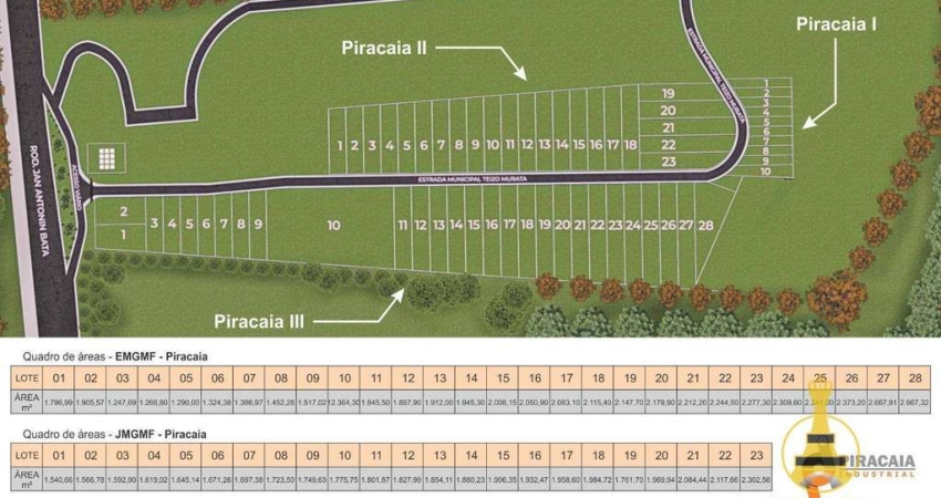 Lotes Industriais à venda, à partir de 520m² área útil por R$ 201.600 - Canedos - Piracaia/SP