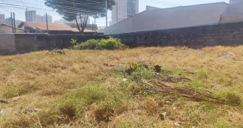 Terreno à venda na Rua Crato, Parque Industrial, São José dos Campos