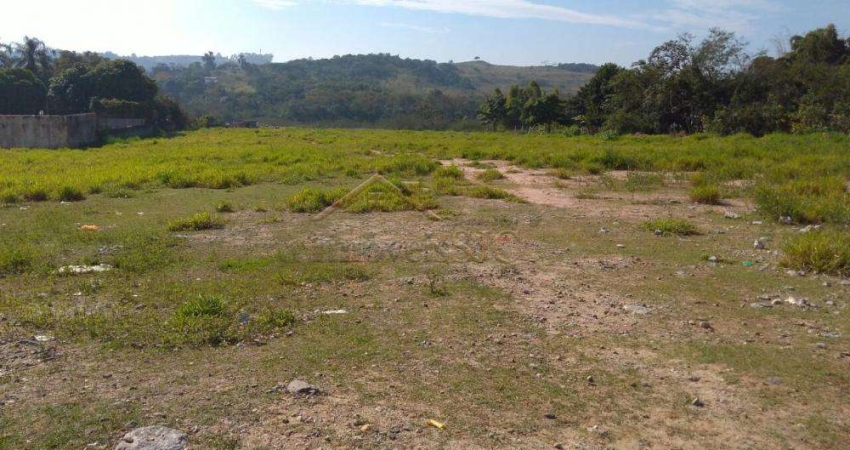 Terreno à venda na Avenida Presidente Tancredo Neves, 0, Jardim Americano, São José dos Campos