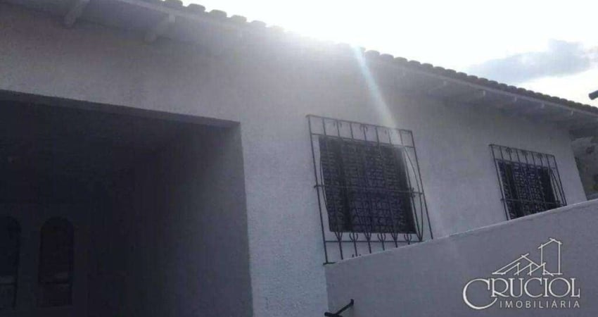 Casa com 3 quartos à venda na Rua Orácio de Oliveira, Alto da Boa Vista, Londrina