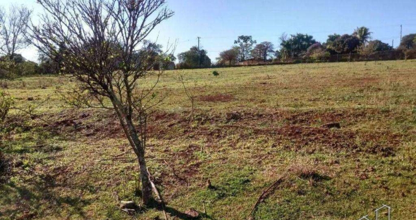 Terreno à venda na Avenida das Maritacas, Lindóia, Londrina