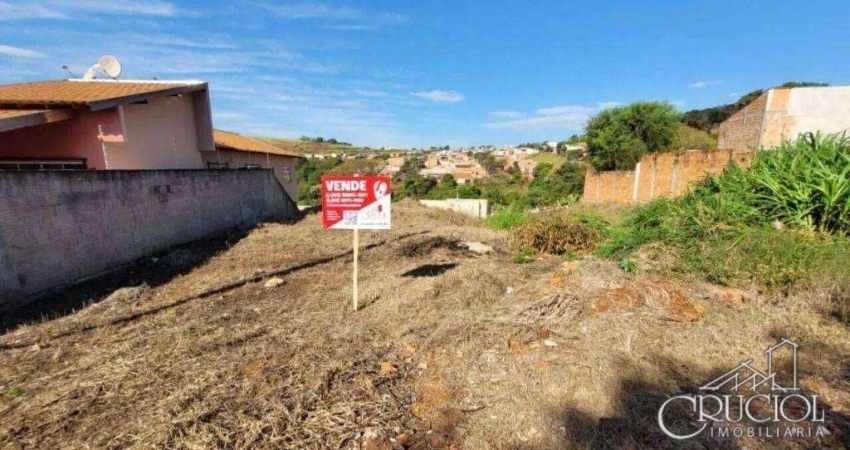 Terreno à venda na Rua Benedito Cardoso de Oliveira, Jardim Paris, Londrina