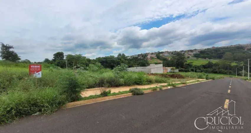 Terreno à venda, 251 m²  - Jardim Maracanã - Londrina/PR