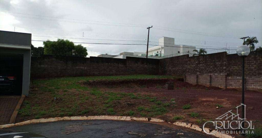 Terreno à - Jardim Itatiaia 2 - Londrina/PR