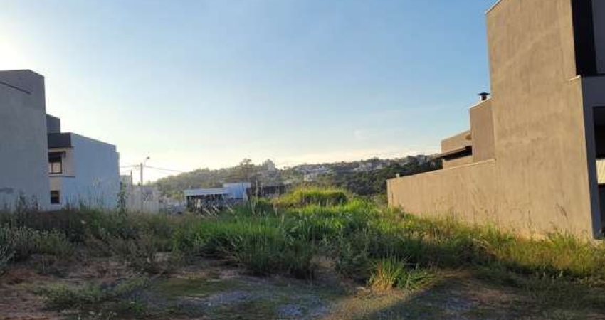 TERRENO A VENDA EM INDAIATUBA - SP