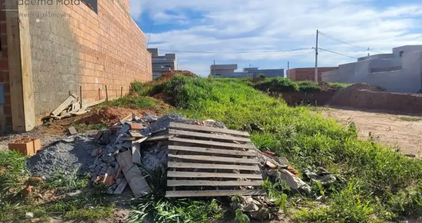 Terreno à venda no Jardim Bom Sucesso, Indaiatuba
