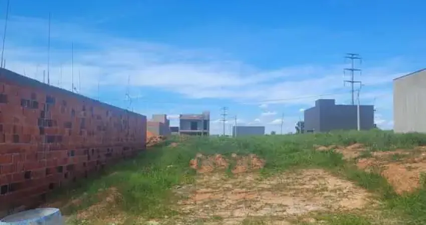 Terreno à venda no Jardim Bom Sucesso, Indaiatuba