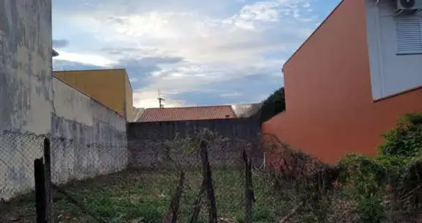Terreno à venda no Jardim Regina, Indaiatuba