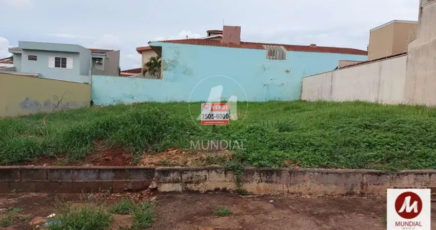 Terreno à venda na Avenida Professor João Fiúsa 0 (62673MV), Alto da Boa Vista, Ribeirão Preto