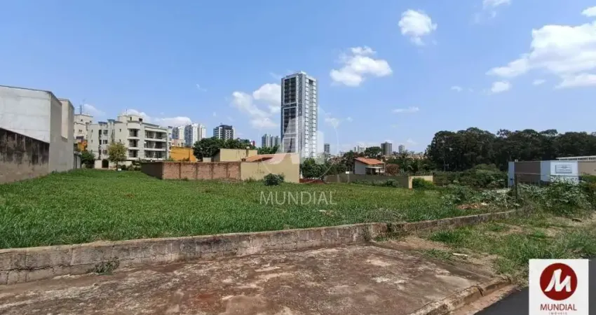 Terreno à venda na Avenida Cel. Fernando Ferreira Leite 0 (52437MV), Jardim Califórnia, Ribeirão Preto