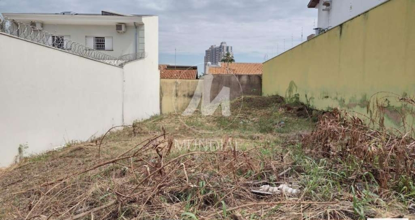 Terreno à venda na Avenida Professor João Fiúsa 145 (46728MV), Alto da Boa Vista, Ribeirão Preto