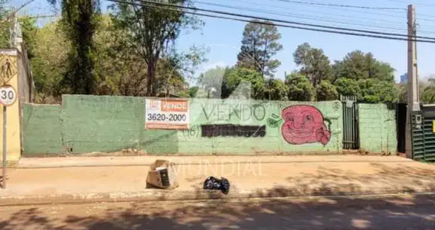 Terreno à venda na Avenida Antonio Machado Santanna 0 (59131MV), City Ribeirão, Ribeirão Preto