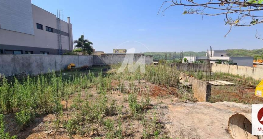 Terreno (terreno em condominio fechado) , portaria 24hs, lazer, espaço gourmet, salão de festa, salão de jogos, elevador, em condomínio fechado