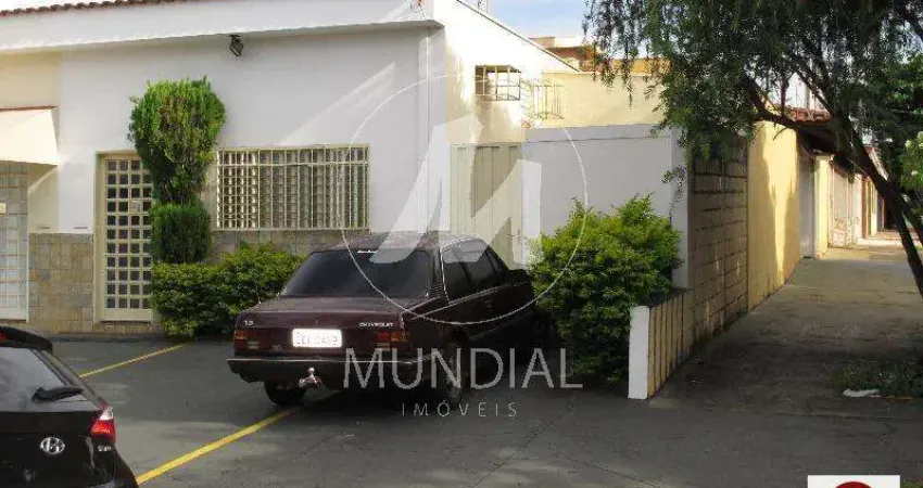 Sala comercial para alugar na Avenida Portugal 212 (1902MA), Jardim América, Ribeirão Preto