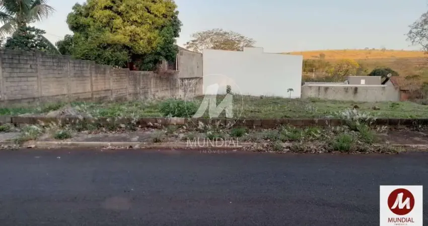 Terreno à venda na Avenida Tereza Palmeira Gallon 0 (74067MV), Jardim Itaú, Ribeirão Preto