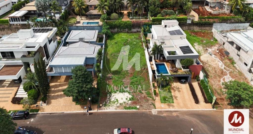 Terreno (terreno em condominio fechado) , cozinha planejada, portaria 24 horas, lazer, salão de festa, salão de jogos, em condomínio fechado