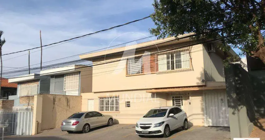 Casa comercial para alugar na Rua Conde Afonso Celso, Jardim Sumaré, Ribeirão Preto