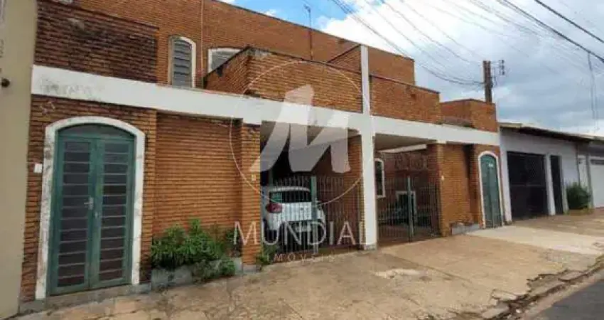 Casa com 2 quartos para alugar na Avenida Monteiro Lobato 18 (2227MA), Vila Virgínia, Ribeirão Preto