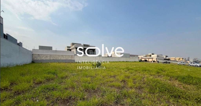 Terreno para alugar, 360 m² por R$ 20.200,00/mês - Jardim Residencial Dona Lucilla - Indaiatuba/SP