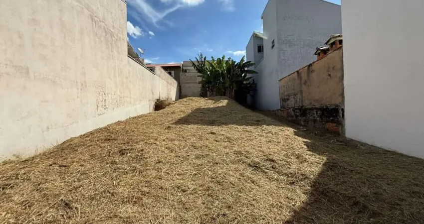 Terreno à venda, 250 m² por R$ 380.000,00 - Vila Rubens - Indaiatuba/SP