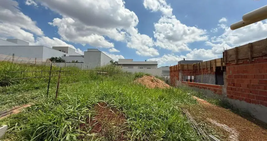 Terreno à venda, 300 m² por R$ 500.000,00 - Condomínio Residencial Milano - Indaiatuba/SP
