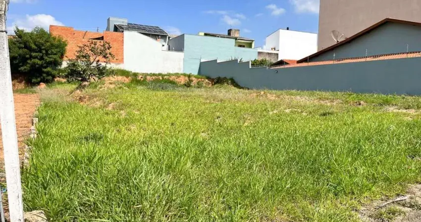 Terreno à venda, 581 m² por R$ 1.000.000,00 - Jardim Regina - Indaiatuba/SP