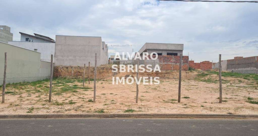 Terreno à venda, 200 m² por R$ 145.000,00 - Residencial Vila dos Eucaliptos - Salto/SP