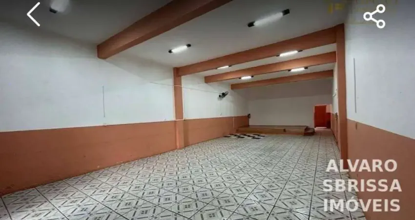 Salão comercial a venda na Avenida Sete Quedas em Itu, SP.