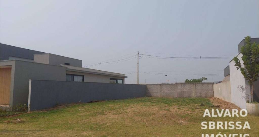 Oportunidade. Terreno à venda, 397 m² por R$ 320.000 - Pinheirinho II - Itu/SP