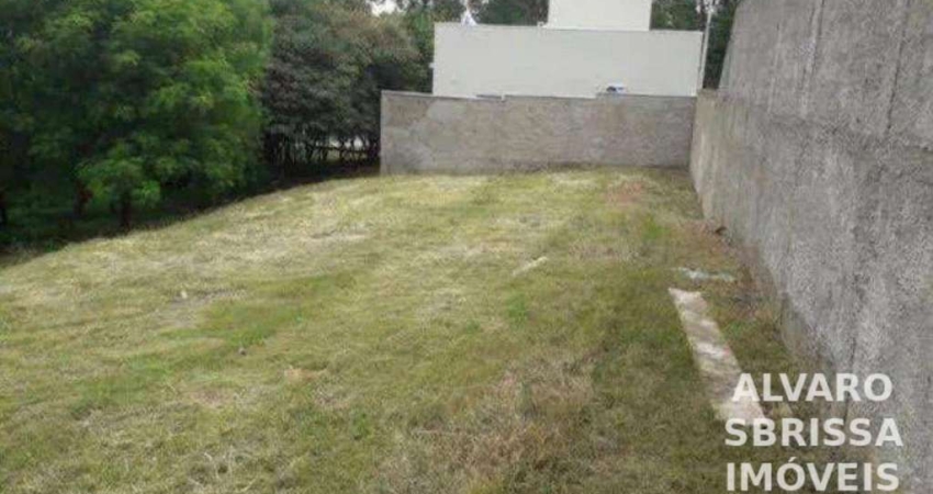 Excelente terreno à venda, 270 m² por R$ 260.000,00 - Condomínio Residencial Mont Blanc - Itu/SP
